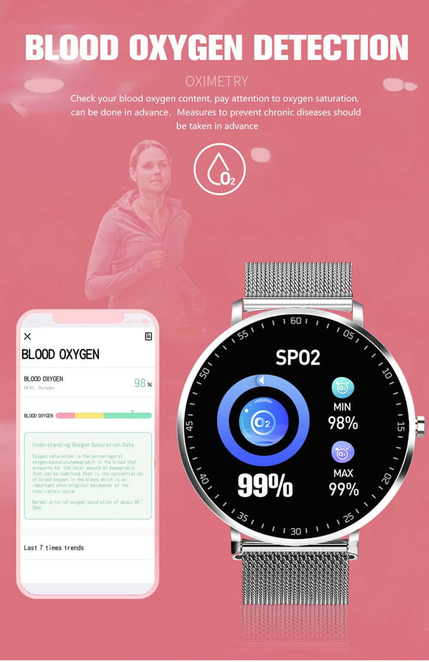 Sports Fitness Tracker - LiftEra Fitness